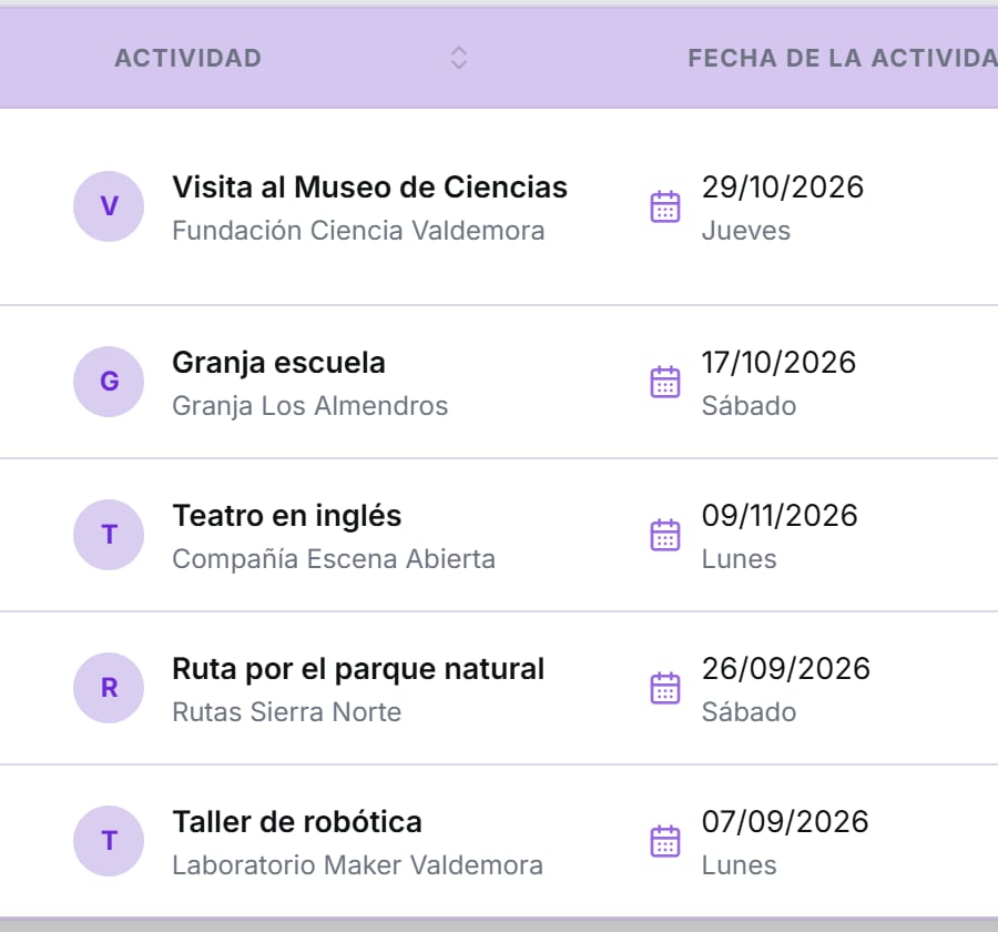 Listado de actividades del centro con su nombre, el lugar y la fecha, con datos de ejemplo.